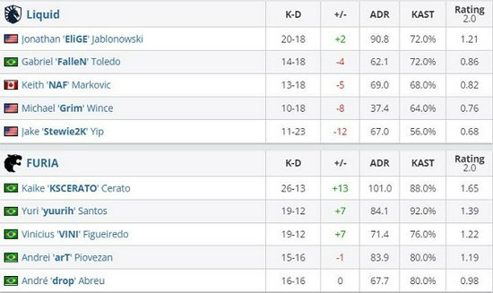 厦门青少年棒球邀请赛精彩开幕